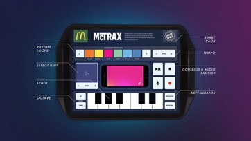 Digital Design Case: McDonald’s McTrax