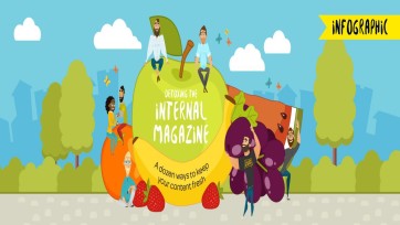 [Infographic] Zo maak je een intern magazine dat inspireert en motiveert