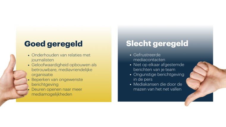 media aanvragen goed vs slecht geregeld