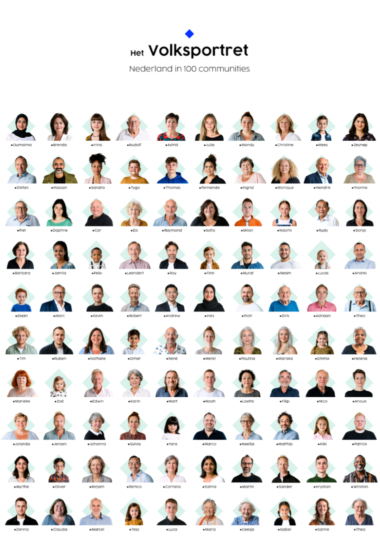 het Volksportret