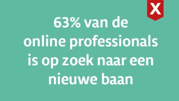 Zo vind en bind je de online professional: arbeidsmarktmonitor online professionals 2018