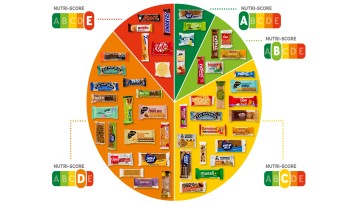 Consumentenbond wil Frans voedselkeuzelogo 'Nutri-Score'