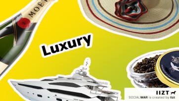 De best presterende fashion merken op social media. Fashion Friday #21