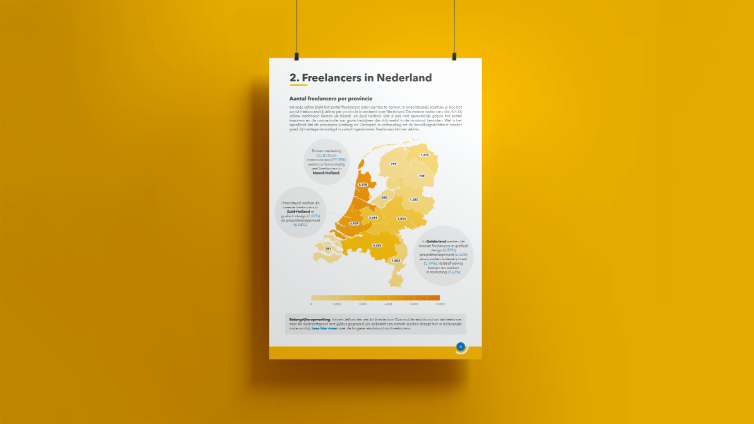 Jellow Freelance Barometer 2022