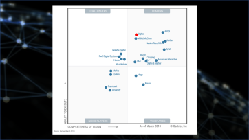 Digitas opnieuw benoemd tot Leader in Gartner’s Magic Quadrant