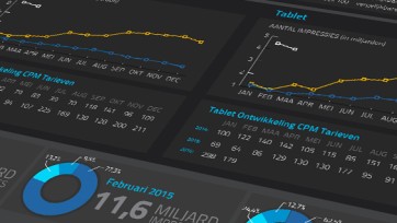 Februari blijkt stabiele maand op de exchanges