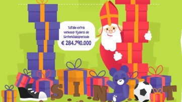 Online bestedingen Sinterklaas passeren grens € 1 miljard