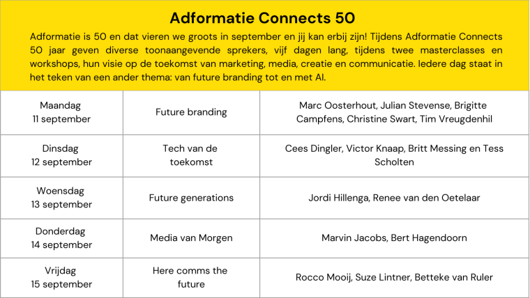 Tabel Adformatie Connects 50