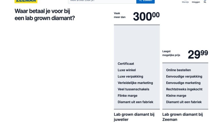 De vergelijkende informatie die Zeeman van zijn site verwijderde