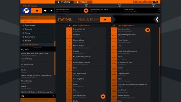 MeLoveRadio wil broadcast radio en streaming services verbinden