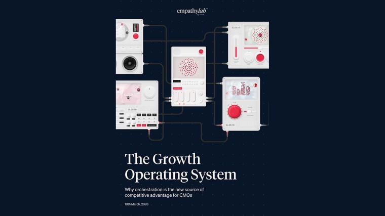 The Growth Operation System