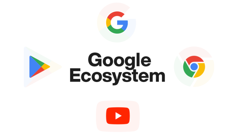 Google Ecosysteem Adverteren op YouTube