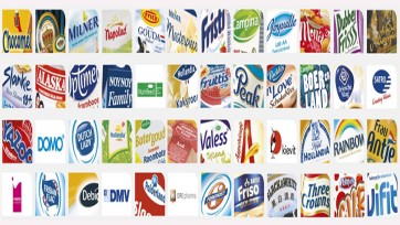 FrieslandCampina houdt internationale mediapitch