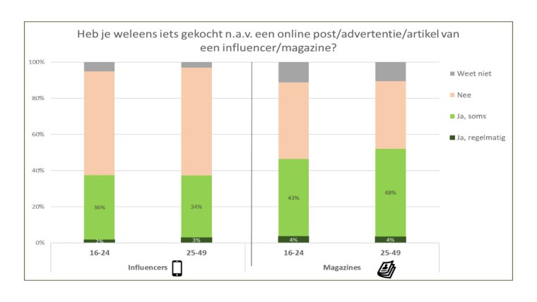 kantar1