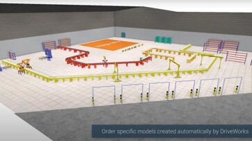 Waarom slimme configuratoren de brug slaan tussen marketing en engineering