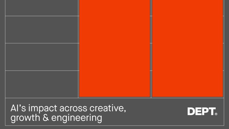 AI’s impact across creative, growth &amp; engineering