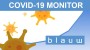 Eerste resultaten COVID19- monitor