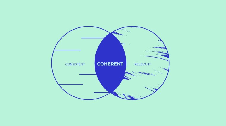 Coherent = Consistent + Relevant