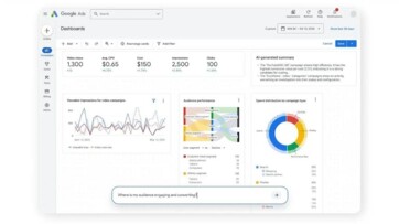Google Ads breidt AI Max uit met Nederlandstalige AI Brief en transparantere rapportages