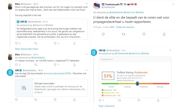 Reacties en CBS