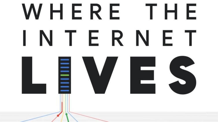 Podcast van de week - Where The Internet Lives