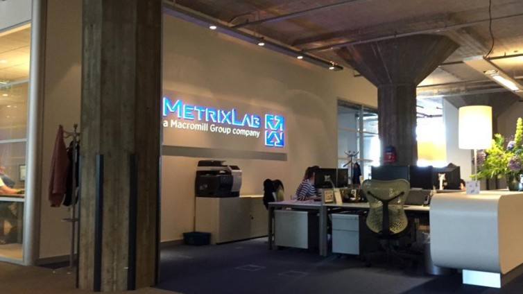 MetrixLab