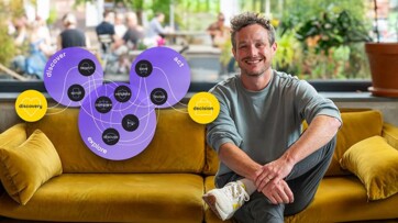 Waarom je social agency jouw ‘messy middle’ moet oplossen