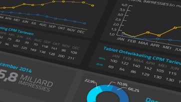 Voor de exchanges was 2015 het jaar van mobiel