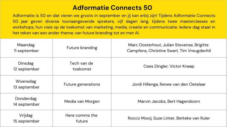 Agenda adfo 50