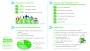 KPN herhaalt interactief b-to-b-event The Digital Dutch