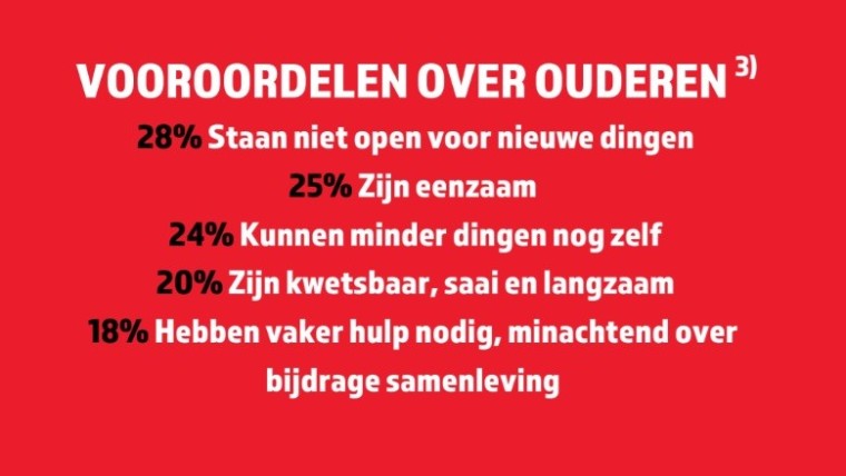 Vooroordelen ouderen