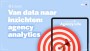 ‘Van data naar inzichten: agency analytics’