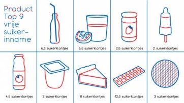 Diabetes Fonds vindt dat fabrikanten minder suiker in producten moet stoppen