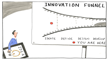 Sterke ideeën worden geboren in coffeecorners, niet in innovatiefunnels